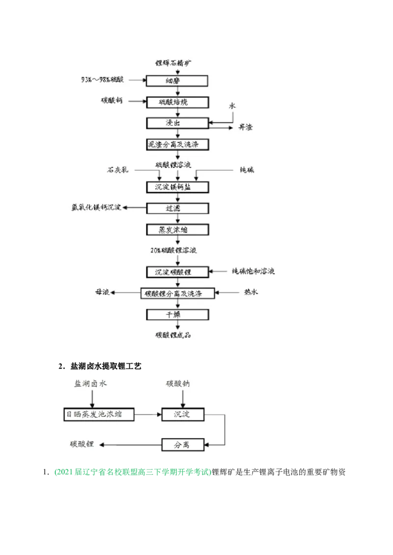 微专题17金属及其化合物制备流程（Li）-备战2022年高考化学考点微专题（原卷版）_05高考化学_新高考复习资料_2022年新高考资料_备战2022年高考化学考点微专题