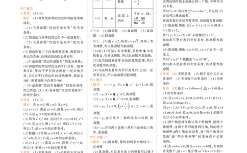 必修第一册湘教数学教材习题答案_高中全套电子教材及答案。_02高中教材参考答案_高中数学_湘教版