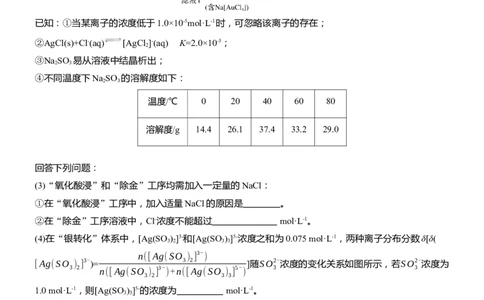 专题六　主观题突破4　化工流程中的有关计算淘宝店：红太阳资料库_05高考化学_2025年新高考资料_二轮复习_2025年高考化学大二轮_2025化学二轮复习_大二轮专题复习