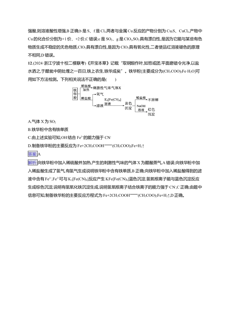 备战2025年高考二轮复习化学（通用版）大单元选择题突破6　B组Word版含解析_05高考化学_2025年新高考资料_二轮复习_备战2025年高考化学二轮复习题型突破练习（含解析）
