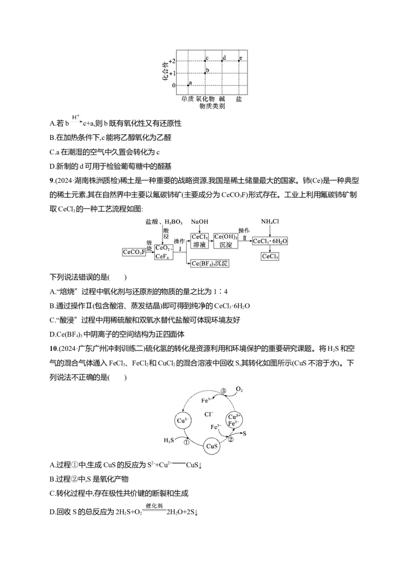 备战2025年高考二轮复习化学（通用版）大单元选择题突破6　B组Word版含解析_05高考化学_2025年新高考资料_二轮复习_备战2025年高考化学二轮复习题型突破练习（含解析）