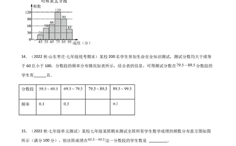 单元测试第十章数据的收集、整理与描述（B卷&middot;能力提升练）（原卷版）_new_初中数学人教版_7下-初中数学人教版_7下-初中数学人教版（旧版）赠送_06习题试卷_2单元测试