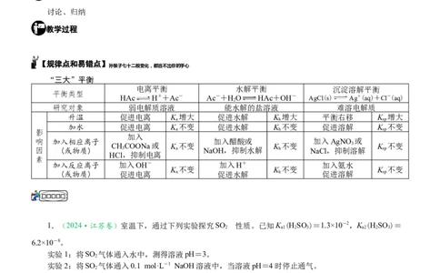 微专题突破09化学反应原理透视（学案）（教师版）_05高考化学_2025年新高考资料_二轮复习_01高考语文等多个文件_2025年高考化学二轮复习重点微专题突破学案（新高考专用）