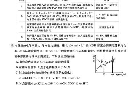 湖南省2022-2023学年高三下学期3月联考化学试题公众号：一枚试卷君_05高考化学_高考模拟题_新高考_2023湖南省名校联盟高三下学期3月调研考试3.6-7化学