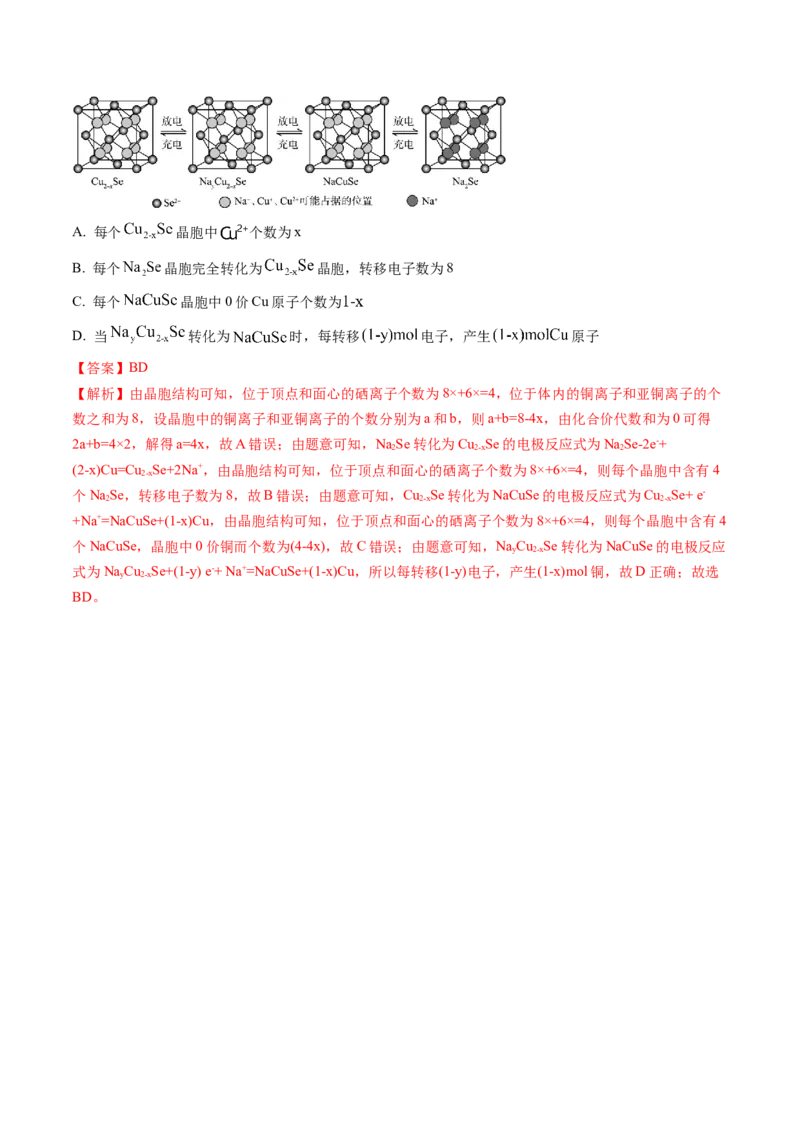 微考点晶胞计算（核心考点精讲精练）-备战2025年高考化学一轮复习考点帮（新高考通用）（解析版）_05高考化学_2025年新高考资料_一轮复习_备战2025年高考化学一轮复习考点帮
