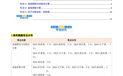 微考点晶胞计算（核心考点精讲精练）-备战2025年高考化学一轮复习考点帮（新高考通用）（解析版）_05高考化学_2025年新高考资料_一轮复习_备战2025年高考化学一轮复习考点帮