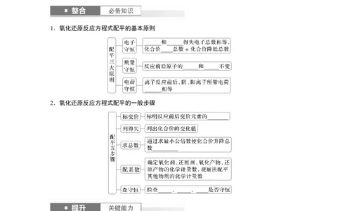 大单元一　第一章　第4讲　氧化还原反应方程式的配平及计算_05高考化学_2025年新高考资料_一轮复习_2025大一轮复习讲义+课件（完结）_2025大一轮复习讲义化学学生用书Word版文档全书