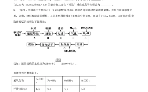 专题讲座（二）整合有效信息书写陌生化学（离子）方程式（精练）-2022年一轮复习讲练测（原卷版）_05高考化学_新高考复习资料_2022年新高考资料_2022年高考化学一轮复习讲练测
