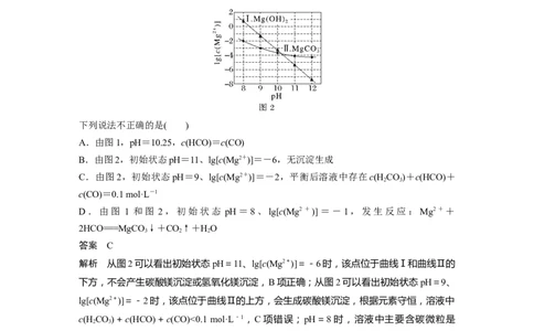 大单元四　第十二章　热点强化24　多平衡体系溶液中平衡常数(K)的计算及应用_05高考化学_2025年新高考资料_一轮复习_2025大一轮复习讲义+课件（完结）_配套Word版文档第十章~第十六章