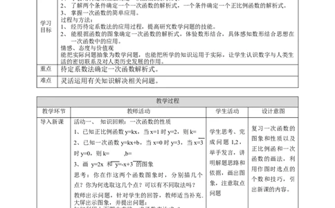 人教版数学八年级下19.2.2一次函数第三课时（用待定系数法求一次函数解析式）教案_初中数学人教版_八年级数学下册_保存转存之后查看(1)_8下-初中数学人教版（2026春新版持续更新）