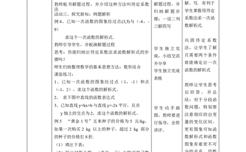 人教版数学八年级下19.2.2一次函数第三课时（用待定系数法求一次函数解析式）教案_初中数学人教版_八年级数学下册_保存转存之后查看(1)_8下-初中数学人教版（2026春新版持续更新）