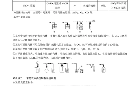 专题讲座（四）常见气体的实验室制备、净化和收集（讲）-2023年高考化学一轮复习讲练测（全国通用）（解析版）_05高考化学_通用版（老高考）复习资料_2023年复习资料_一轮复习