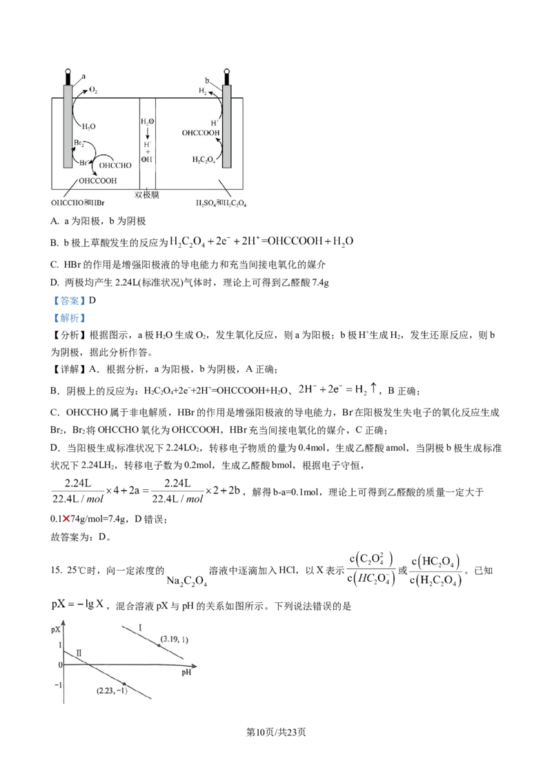 山东省日照市2023届高三一模考试化学试题（解析版）公众号：一枚试卷君_05高考化学_高考模拟题_新高考_2023届山东省日照市高三上学期一模考试化学试题