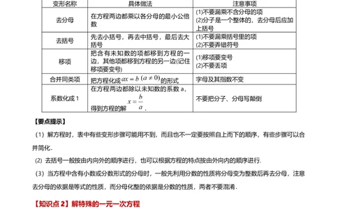 专题5.2解一元一次方程（2大知识点11类题型）（知识梳理与题型分类讲解）（人教版）（解析版）_初中数学人教版_7上-初中数学人教版_7上-初中数学人教版（新版）_07讲义练习