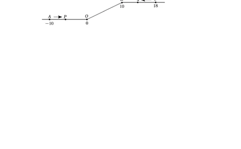 期末真题必刷压轴60题（17个考点专练）（原卷版）_初中数学人教版_7上-初中数学人教版_7上-初中数学人教版（旧版）赠送_06习题试卷_6期中期末复习专题