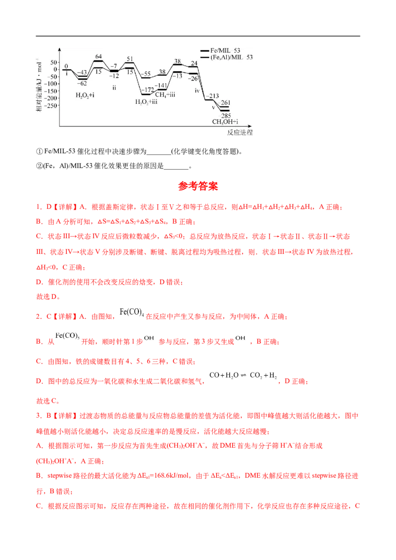 易错点20化学反应机理-备战2023年高考化学考试易错题（解析版）_05高考化学_通用版（老高考）复习资料_2023年复习资料_专项复习_备战2023年高考化学考试易错题（全国通用）