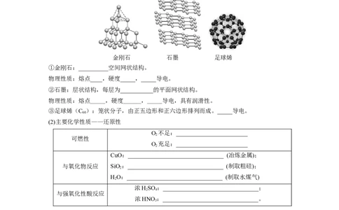 知识清单12碳、硅及无机非金属材料-上好课2025年高考化学一轮复习知识清单（新高考专用）（原卷版）_05高考化学_新高考复习资料_2025年新高考资料