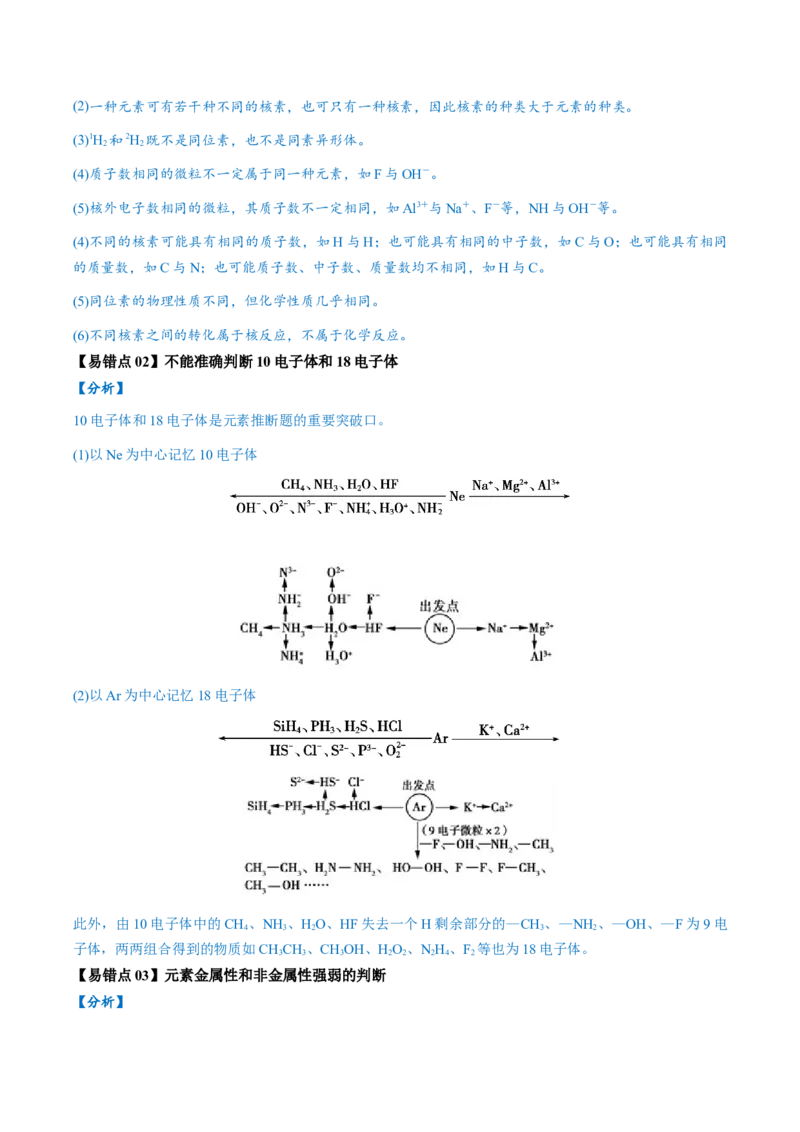 易错类型08元素推断元素周期律（8大易错点）（原卷版）_05高考化学_新高考复习资料_2024年新高考资料_❤专项复习资料_备战2024年高考化学考试易错题（全国通用）
