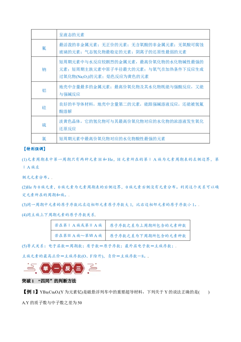 易错类型08元素推断元素周期律（8大易错点）（原卷版）_05高考化学_新高考复习资料_2024年新高考资料_❤专项复习资料_备战2024年高考化学考试易错题（全国通用）