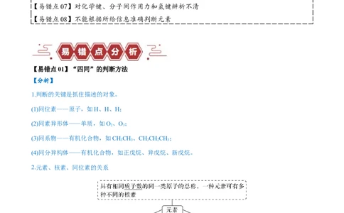 易错类型08元素推断元素周期律（8大易错点）（原卷版）_05高考化学_新高考复习资料_2024年新高考资料_❤专项复习资料_备战2024年高考化学考试易错题（全国通用）