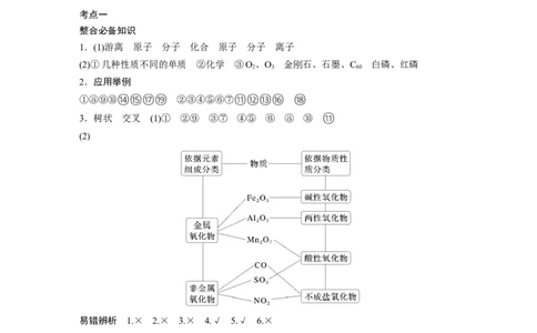 复习讲义答案精析_05高考化学_2025年新高考资料_一轮复习_2025大一轮复习讲义+课件（完结）_2025大一轮复习讲义化学学生用书Word版文档全书_答案精析
