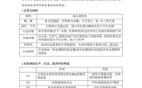 核心素养提升3传统文化中的化学知识_05高考化学_新高考复习资料_2022年新高考资料_2022年一轮复习各版本_1.高考化学2022年一轮复习通用版_2022年高考化学一轮复习讲义（全国版）