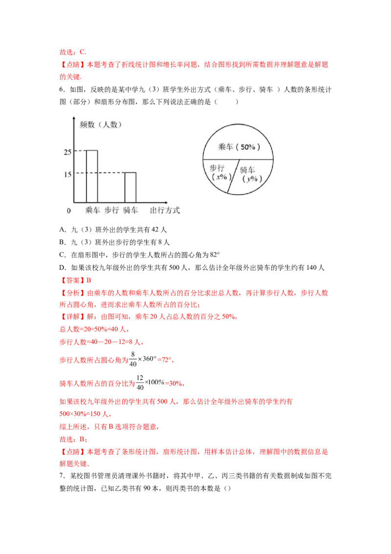 第10章数据的收集、整理与描述（解析版）_初中数学人教版_7下-初中数学人教版_7下-初中数学人教版（旧版）赠送_06习题试卷_5专项练习