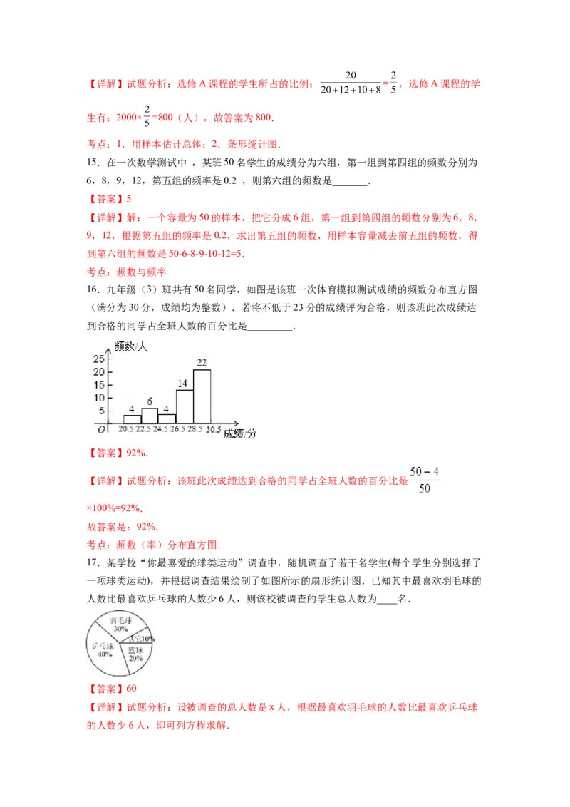 第10章数据的收集、整理与描述（解析版）_初中数学人教版_7下-初中数学人教版_7下-初中数学人教版（旧版）赠送_06习题试卷_5专项练习