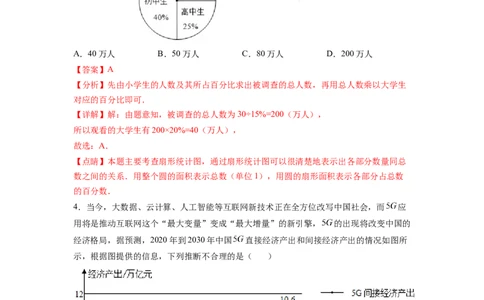 第10章数据的收集、整理与描述（解析版）_初中数学人教版_7下-初中数学人教版_7下-初中数学人教版（旧版）赠送_06习题试卷_5专项练习