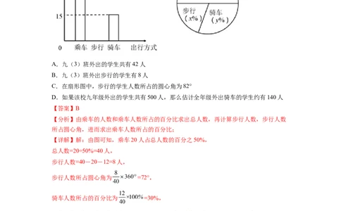 第10章数据的收集、整理与描述（解析版）_初中数学人教版_7下-初中数学人教版_7下-初中数学人教版（旧版）赠送_06习题试卷_5专项练习