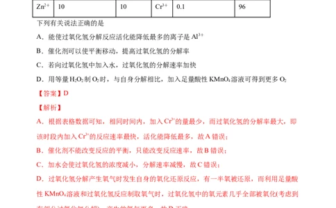 微专题24H2O2性质&ldquo;四重性&rdquo;探究及应用-备战2022年高考化学考点微专题（解析版）_05高考化学_新高考复习资料_2022年新高考资料_备战2022年高考化学考点微专题