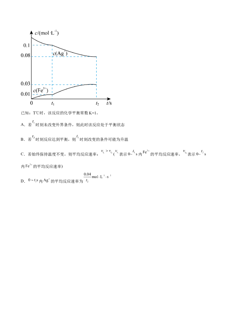 专题十二化学反应速率与化学平衡（专讲）-冲刺2023年高考化学二轮复习核心考点逐项突破（原卷版）_05高考化学_新高考复习资料_2023年新高考资料_二轮复习