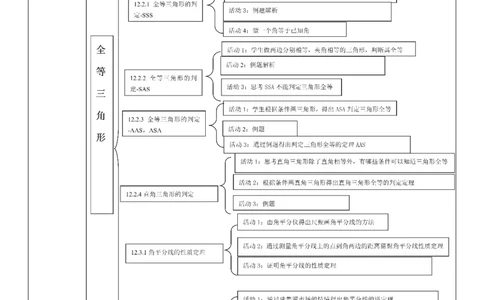 第十二章全等三角形单元教学设计_初中数学人教版_8上-初中数学人教版_旧版_01课件+教案（配套）_课件+教案大单元教学_373