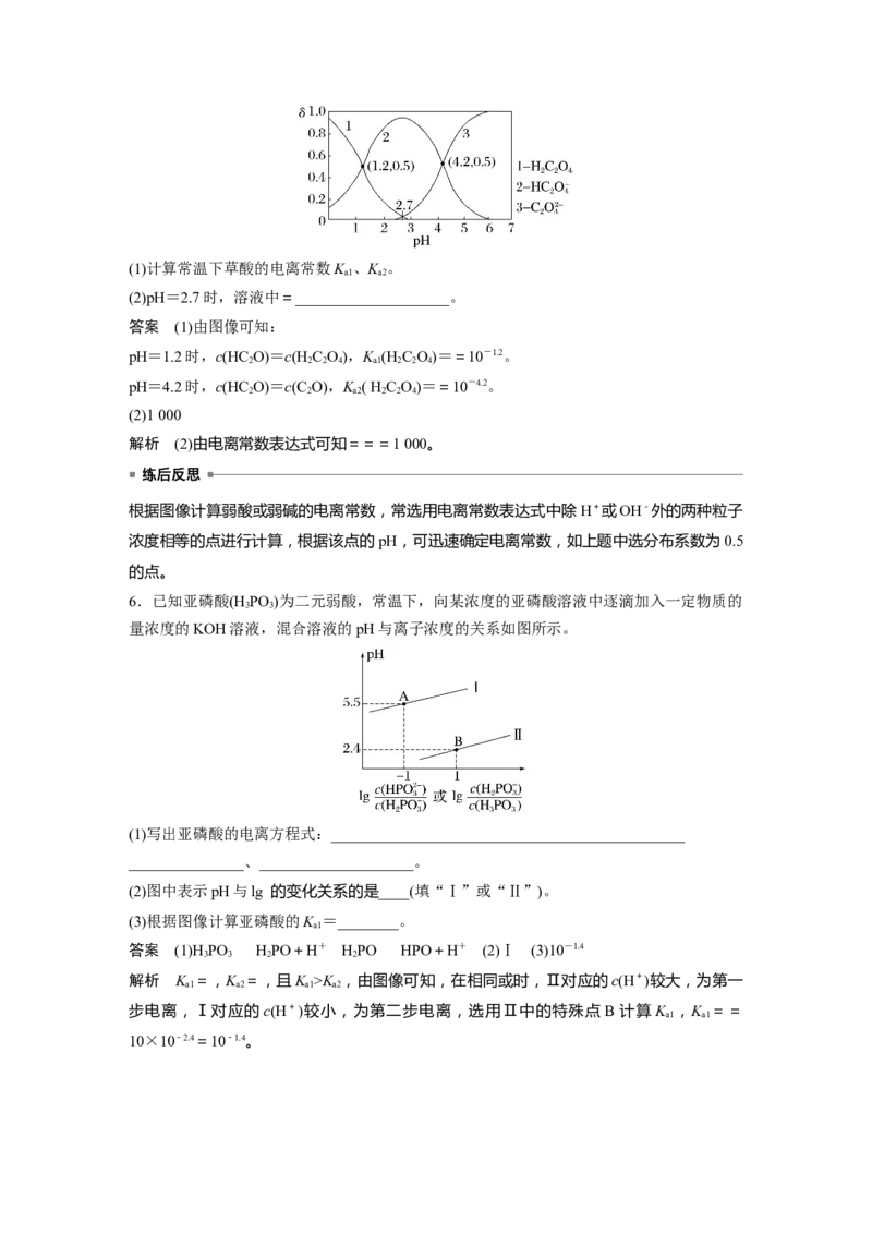 大单元四　第十二章　热点强化21　电离常数的相关计算_05高考化学_2025年新高考资料_一轮复习_2025大一轮复习讲义+课件（完结）_2025大一轮复习讲义化学教师用书Word版文档全书