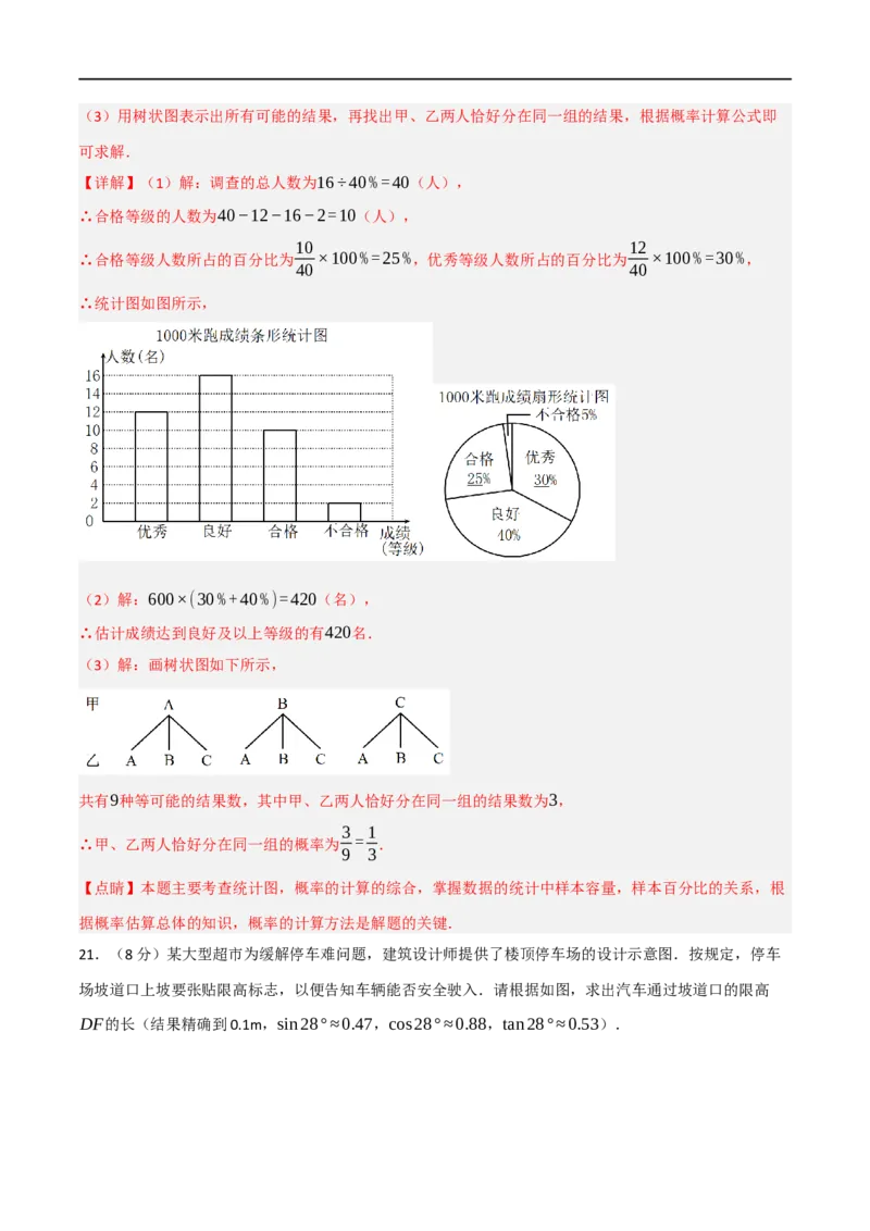 黄金卷5-赢在中考&middot;黄金8卷备战2023年中考数学全真模拟卷（包头专用）（解析版）_初中数学人教版_9下-初中数学人教版_10中考模拟卷