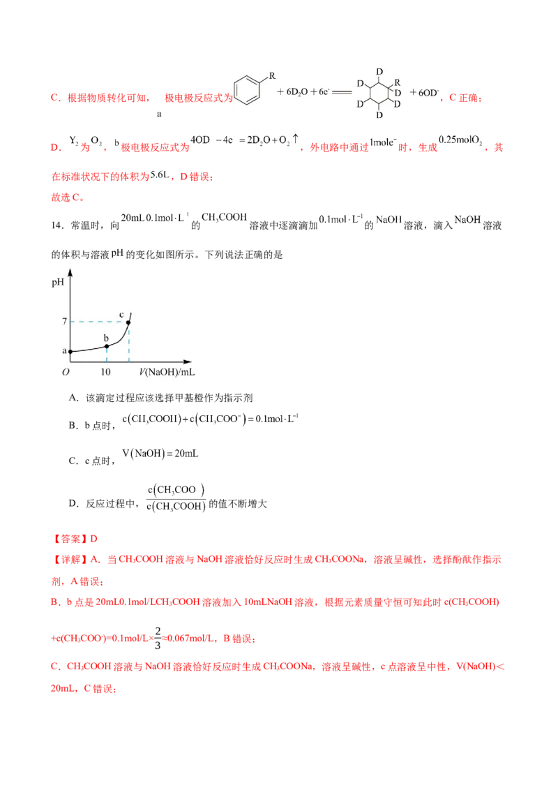 信息必刷卷05（陕西、山西、宁夏、青海专用）（解析版）_05高考化学_2025年新高考资料_2025考前信息卷_2025年高考化学考前信息必刷卷（陕西、山西、宁夏、青海专用）34342235