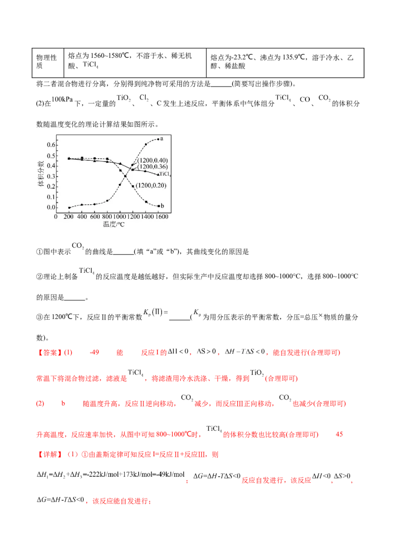 信息必刷卷05（陕西、山西、宁夏、青海专用）（解析版）_05高考化学_2025年新高考资料_2025考前信息卷_2025年高考化学考前信息必刷卷（陕西、山西、宁夏、青海专用）34342235