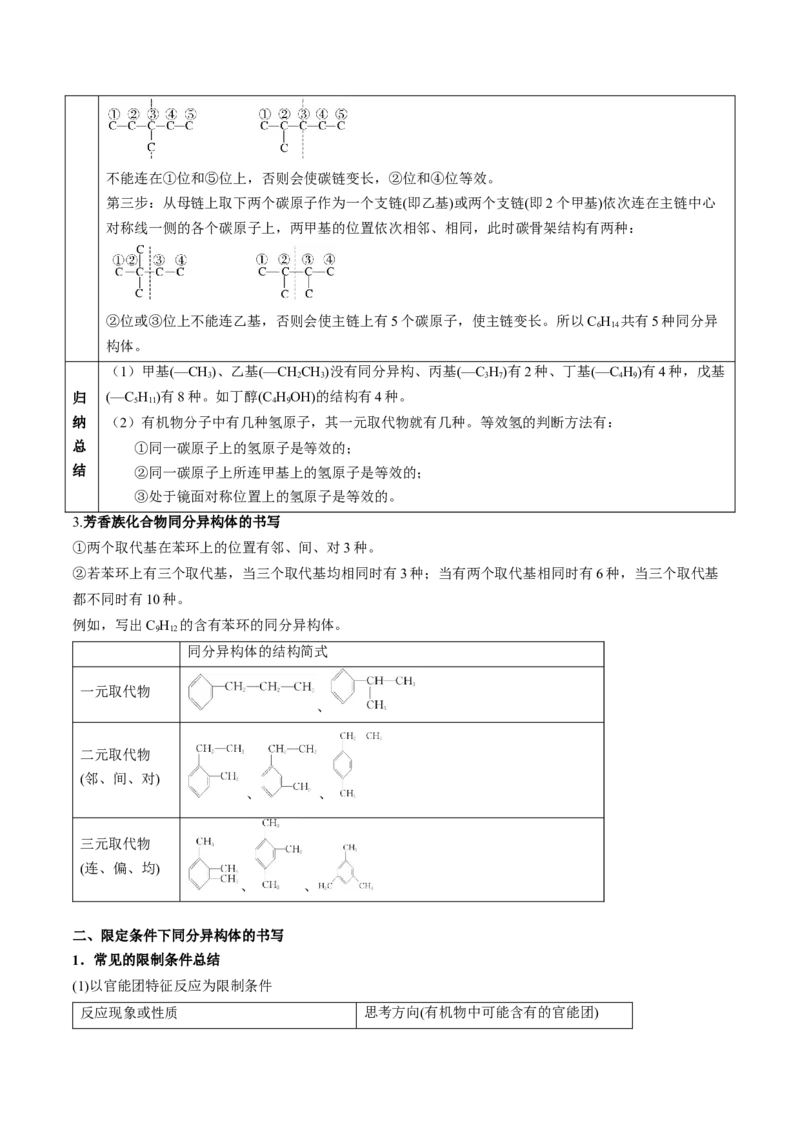 微考点共线共面同分异构体（核心考点精讲精练）-备战2025年高考化学一轮复习考点帮（新高考通用）（解析版）_05高考化学_2025年新高考资料_一轮复习