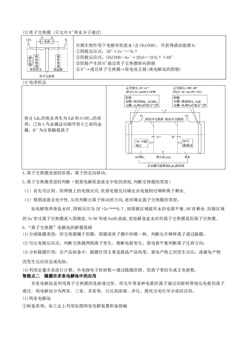 专题讲座（六）介质和隔膜在电化学的作用（精讲）-2022年一轮复习讲练测（解析版）_05高考化学_新高考复习资料_2022年新高考资料_2022年高考化学一轮复习讲练测