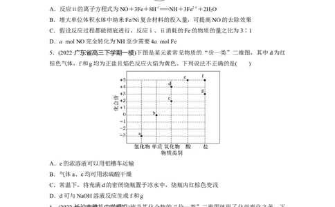 二轮专题强化练　专题8　常见无机物性质的转化_05高考化学_通用版（老高考）复习资料_2023年复习资料_二轮复习_2023年高考化学二轮复习讲义+课件（全国版）_学生版_二轮专题强化练