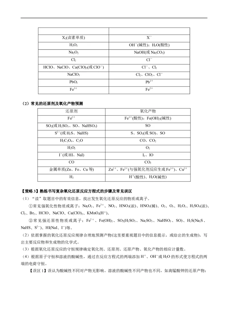 热点01陌生化学(离子)方程式的书写-2024年高考化学热点&middot;重点&middot;难点专练（新高考专用）（原卷版）_05高考化学_新高考复习资料_2024年新高考资料_❤专项复习资料