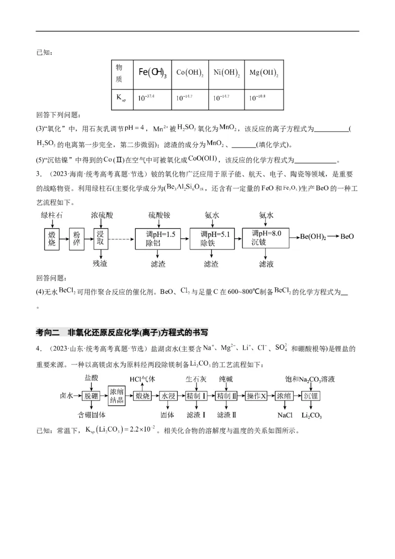 热点01陌生化学(离子)方程式的书写-2024年高考化学热点&middot;重点&middot;难点专练（新高考专用）（原卷版）_05高考化学_新高考复习资料_2024年新高考资料_❤专项复习资料