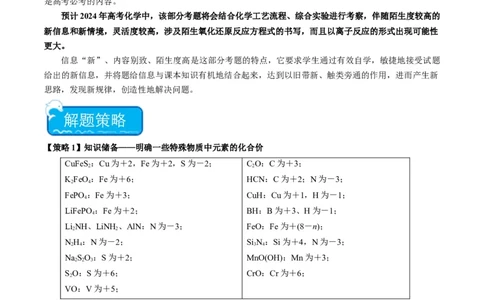 热点01陌生化学(离子)方程式的书写-2024年高考化学热点&middot;重点&middot;难点专练（新高考专用）（原卷版）_05高考化学_新高考复习资料_2024年新高考资料_❤专项复习资料