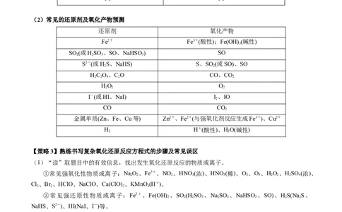 热点01陌生化学(离子)方程式的书写-2024年高考化学热点&middot;重点&middot;难点专练（新高考专用）（原卷版）_05高考化学_新高考复习资料_2024年新高考资料_❤专项复习资料