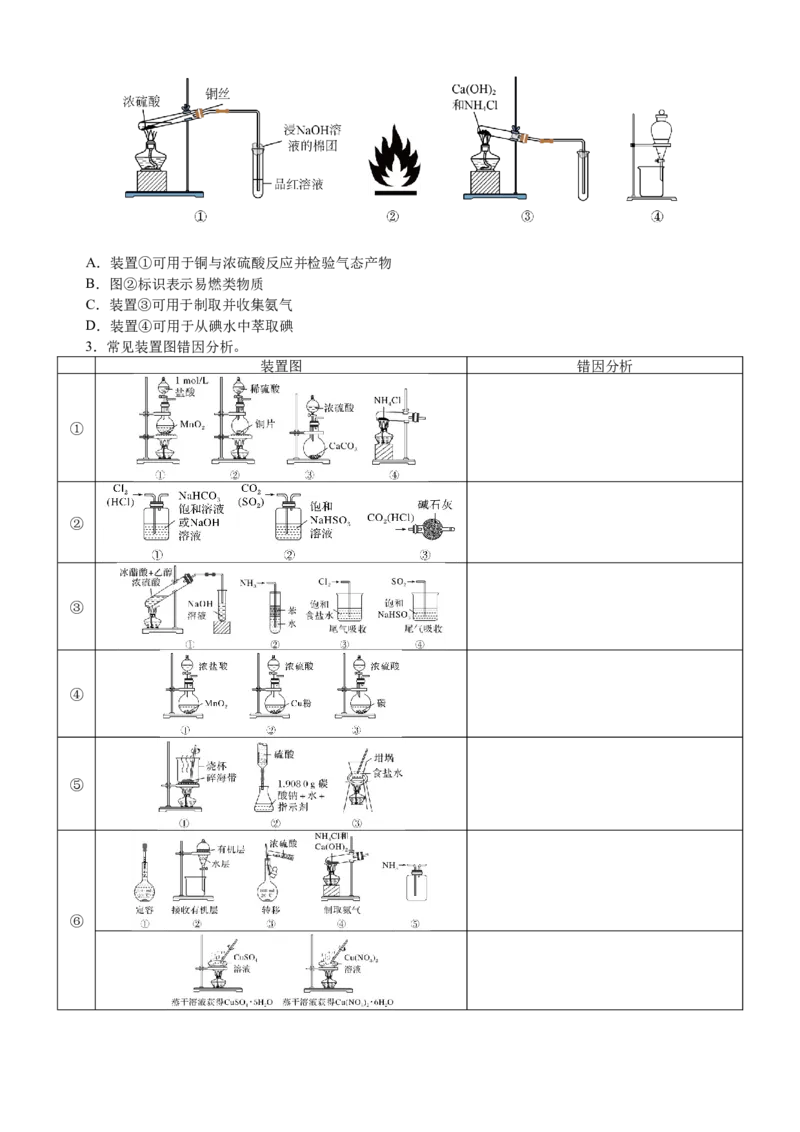 微专题突破13化学基础实验考点透视（学案）（学生版）_05高考化学_2025年新高考资料_二轮复习_01高考语文等多个文件_2025年高考化学二轮复习重点微专题突破学案（新高考专用）
