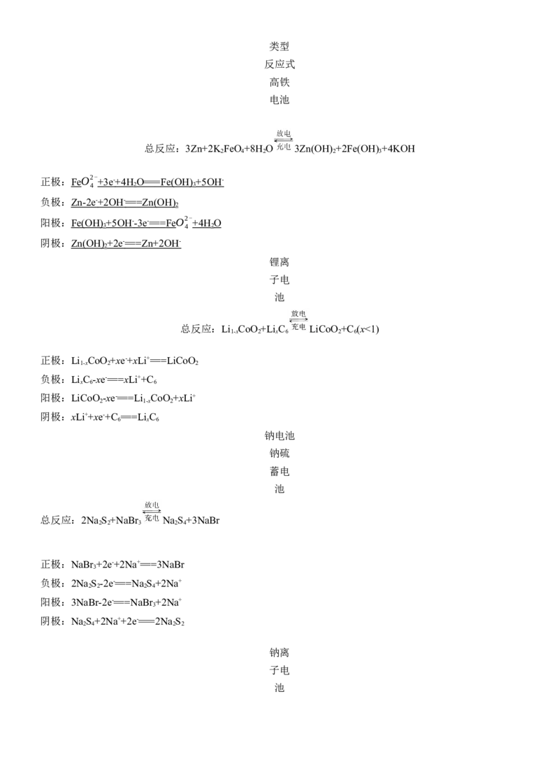 专题四　选择题专攻1　新型化学电源淘宝店：红太阳资料库_05高考化学_2025年新高考资料_二轮复习_2025年高考化学大二轮_2025化学二轮复习_专题四　电化学