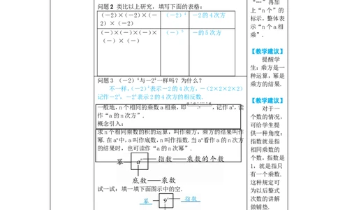 素养目标2.3.1.1有理数的乘方教案（表格式）2024-2025学年人教版数学上册_初中数学人教版_7上-初中数学人教版_7上-初中数学人教版（新版）_04教案