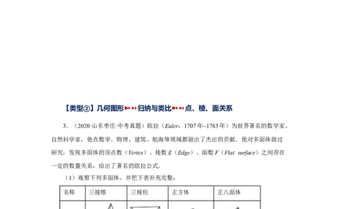 专题4.34几何图形初步（挑战综合（压轴）题分类专题）（专项练习）-2022-2023学年七年级数学上册基础知识专项讲练（人教版）_初中数学人教版_7上-初中数学人教版_07专项讲练