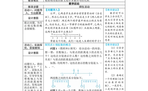 素养目标1.2.3相反数教案（表格式）2024-2025学年人教版数学上册_初中数学人教版_7上-初中数学人教版_7上-初中数学人教版（新版）_04教案_素养目标七年级上册教案（表格式）