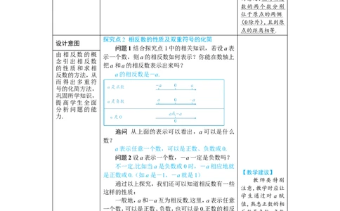 素养目标1.2.3相反数教案（表格式）2024-2025学年人教版数学上册_初中数学人教版_7上-初中数学人教版_7上-初中数学人教版（新版）_04教案_素养目标七年级上册教案（表格式）